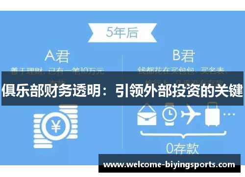 俱乐部财务透明：引领外部投资的关键