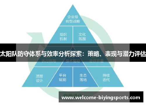 太阳队防守体系与效率分析探索：策略、表现与潜力评估