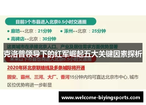 克洛普领导下的红军崛起五大关键因素探析