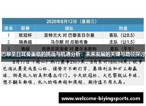 巴黎圣日耳曼面临的挑战与机遇分析：未来发展的关键与路径探讨