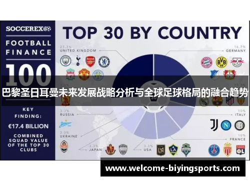 巴黎圣日耳曼未来发展战略分析与全球足球格局的融合趋势