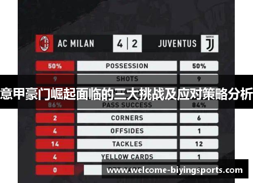 意甲豪门崛起面临的三大挑战及应对策略分析