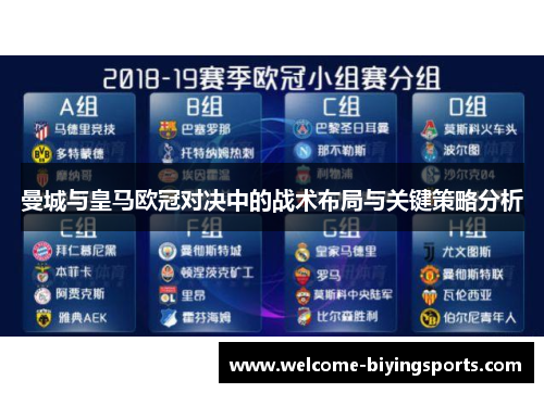 曼城与皇马欧冠对决中的战术布局与关键策略分析