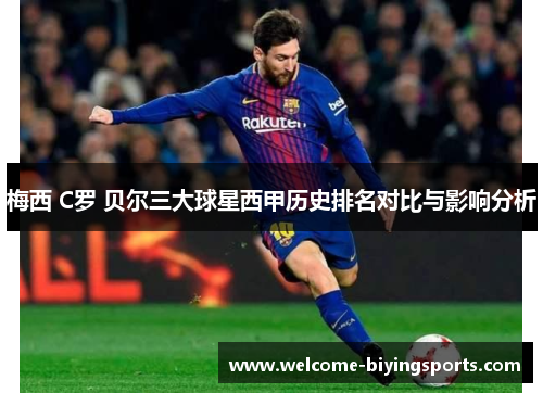 梅西 C罗 贝尔三大球星西甲历史排名对比与影响分析