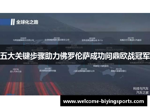 五大关键步骤助力佛罗伦萨成功问鼎欧战冠军