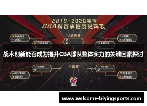 战术创新能否成为提升CBA球队整体实力的关键因素探讨