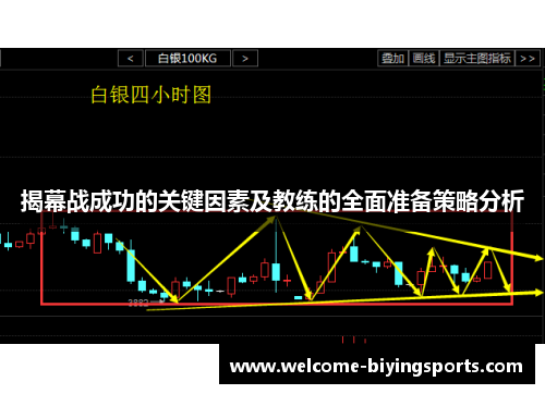 揭幕战成功的关键因素及教练的全面准备策略分析