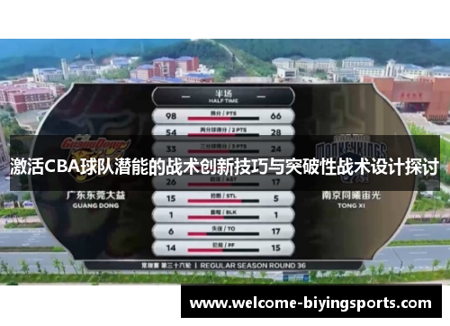 激活CBA球队潜能的战术创新技巧与突破性战术设计探讨