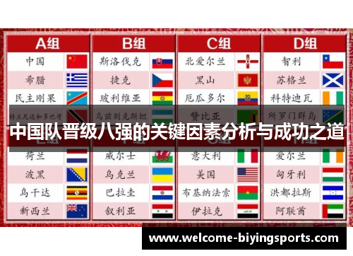 中国队晋级八强的关键因素分析与成功之道