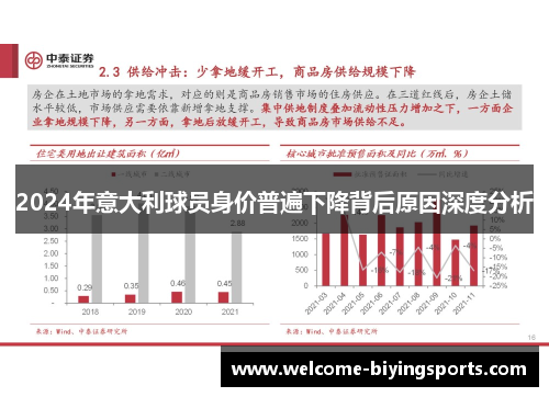 2024年意大利球员身价普遍下降背后原因深度分析