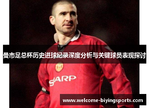 曼市足总杯历史进球纪录深度分析与关键球员表现探讨