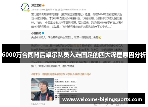 6000万合同背后卓尔队员入选国足的四大深层原因分析