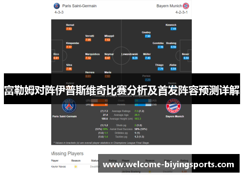 富勒姆对阵伊普斯维奇比赛分析及首发阵容预测详解