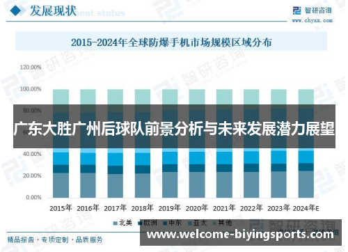 广东大胜广州后球队前景分析与未来发展潜力展望