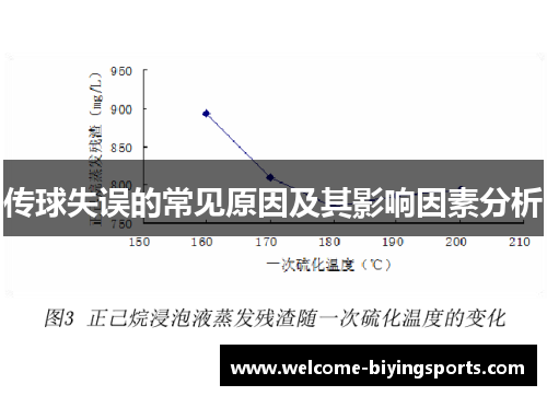 传球失误的常见原因及其影响因素分析