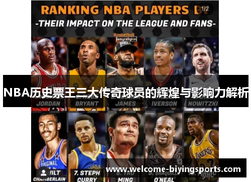 NBA历史票王三大传奇球员的辉煌与影响力解析