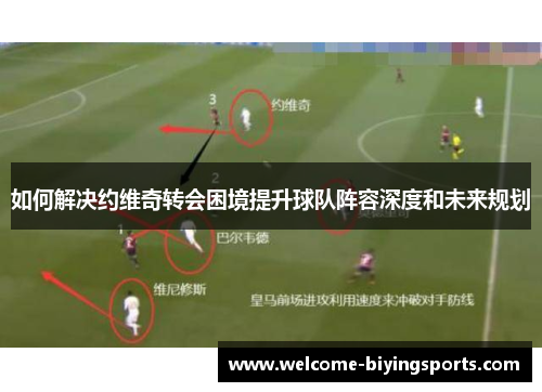 如何解决约维奇转会困境提升球队阵容深度和未来规划