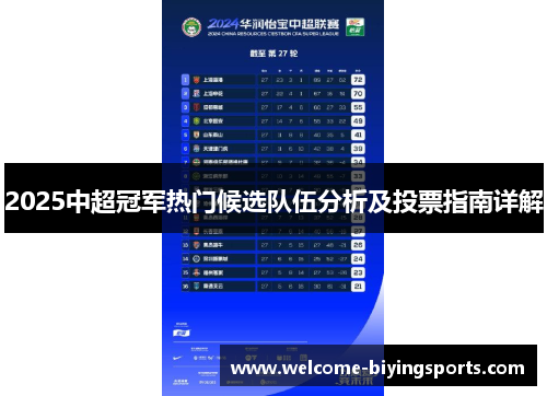 2025中超冠军热门候选队伍分析及投票指南详解