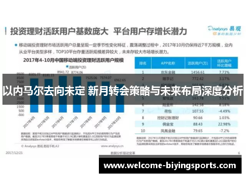 以内马尔去向未定 新月转会策略与未来布局深度分析