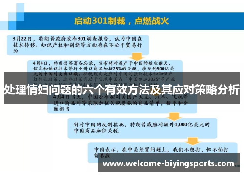 处理情妇问题的六个有效方法及其应对策略分析