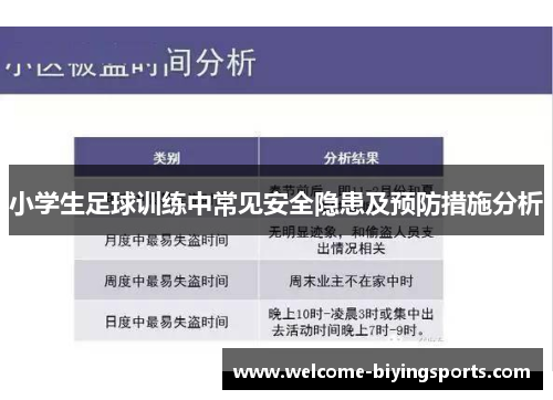 小学生足球训练中常见安全隐患及预防措施分析