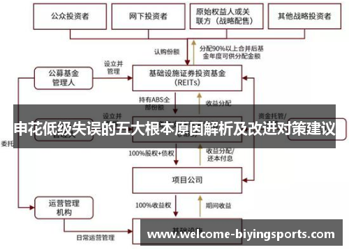 申花低级失误的五大根本原因解析及改进对策建议