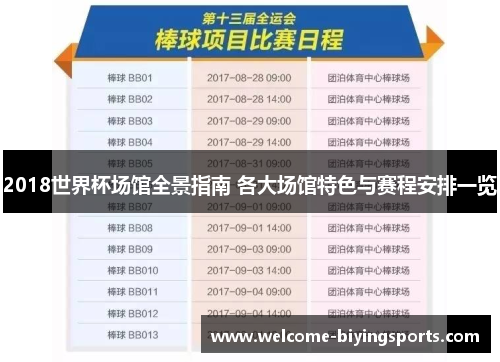 2018世界杯场馆全景指南 各大场馆特色与赛程安排一览