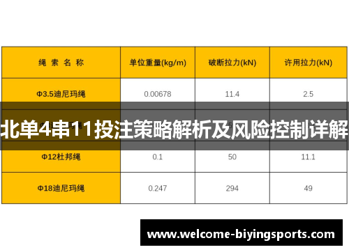 北单4串11投注策略解析及风险控制详解