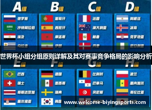 世界杯小组分组原则详解及其对赛事竞争格局的影响分析