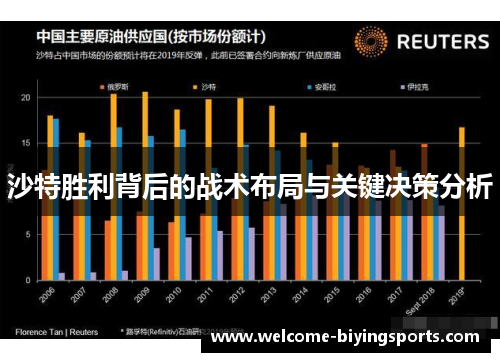 沙特胜利背后的战术布局与关键决策分析