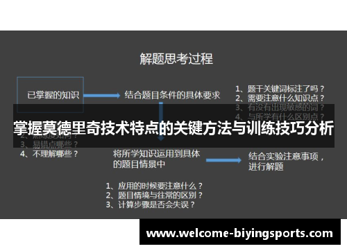 掌握莫德里奇技术特点的关键方法与训练技巧分析