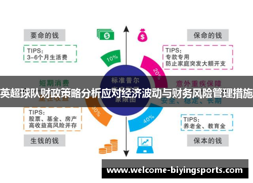 英超球队财政策略分析应对经济波动与财务风险管理措施
