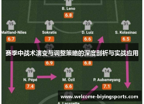 赛季中战术演变与调整策略的深度剖析与实战应用