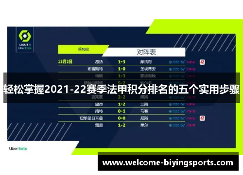轻松掌握2021-22赛季法甲积分排名的五个实用步骤
