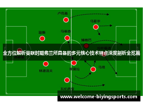 全方位解析曼联时期弗兰所具备的多元核心技术特点深度剖析全览篇