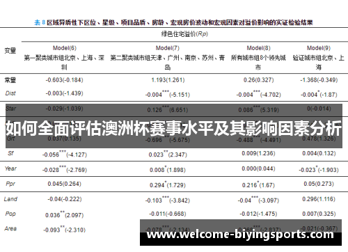 如何全面评估澳洲杯赛事水平及其影响因素分析