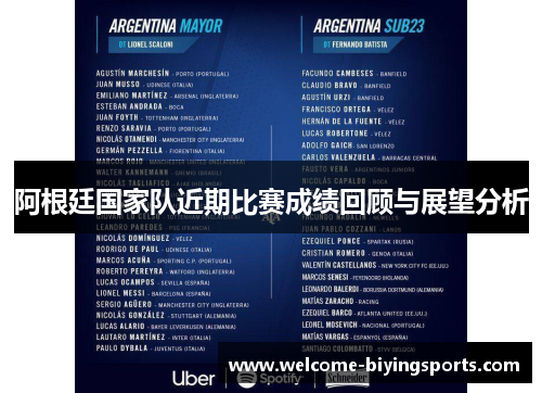 阿根廷国家队近期比赛成绩回顾与展望分析