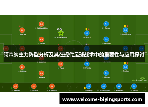 阿森纳主力阵型分析及其在现代足球战术中的重要性与应用探讨