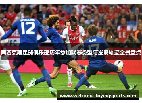 阿贾克斯足球俱乐部历年参加联赛类型与发展轨迹全景盘点