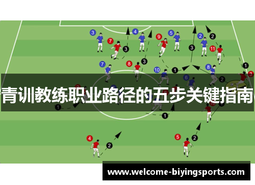 青训教练职业路径的五步关键指南